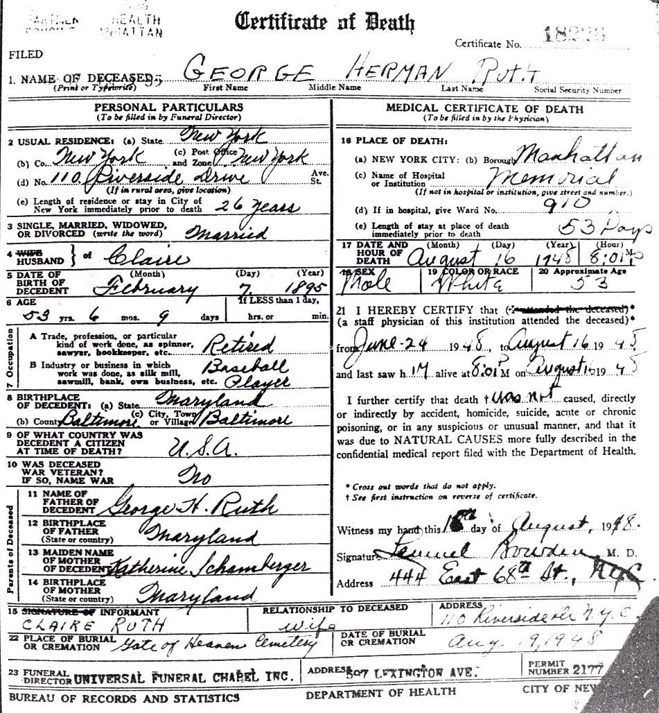 Death Certificates — Blog - For The Record — NYC Department of